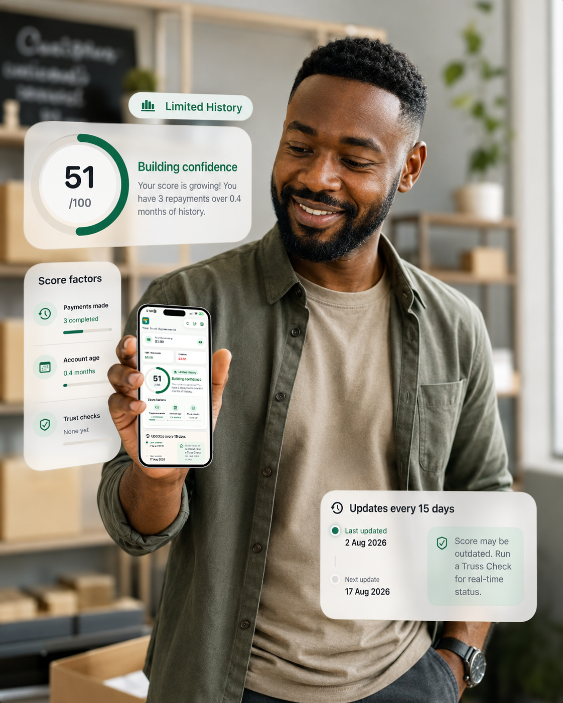 Truss merchant home dashboard